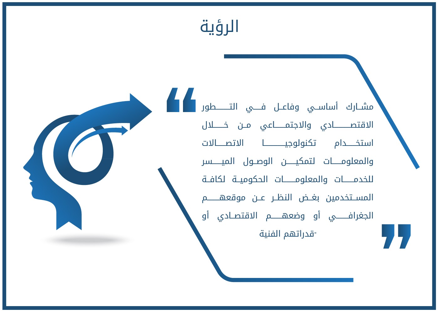 إدارة برنامج الحكومة الإلكترونية وزارة الاقتصاد الرقمي والريادة
