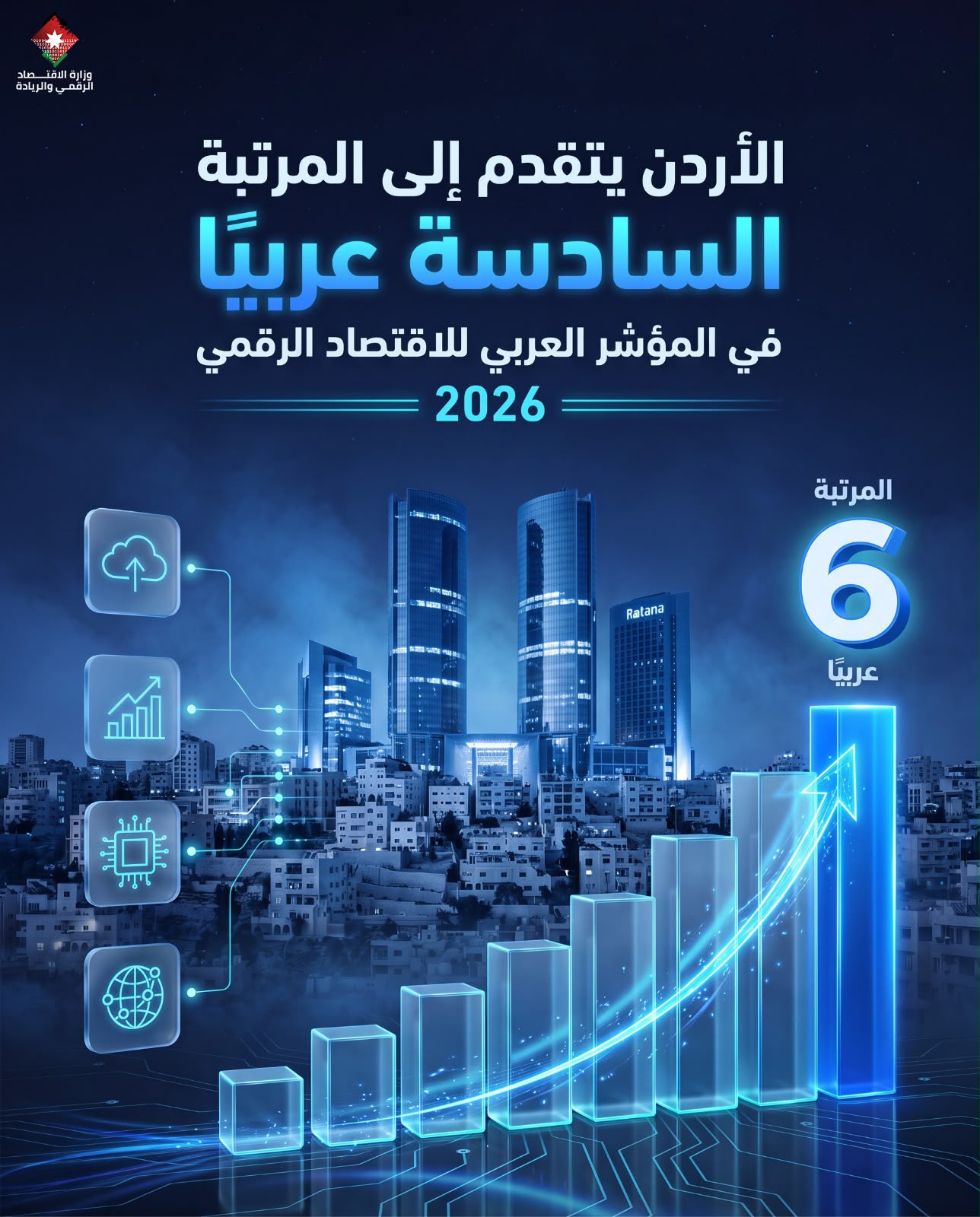 ر