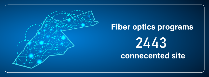 fiber1